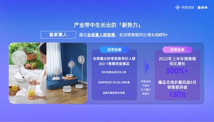 鋪量種草營(yíng)銷(xiāo)失效，新銳品牌年中經(jīng)營(yíng)突圍的三個(gè)關(guān)鍵